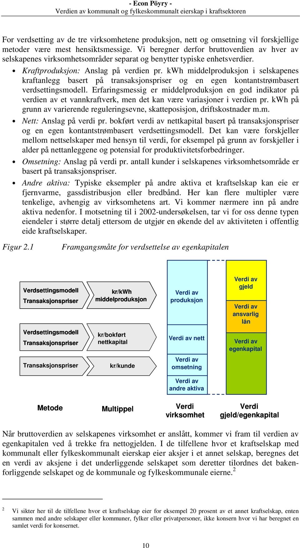 kwh middelproduksjon i selskapenes kraftanlegg basert på transaksjonspriser og en egen kontantstrømbasert verdsettingsmodell.