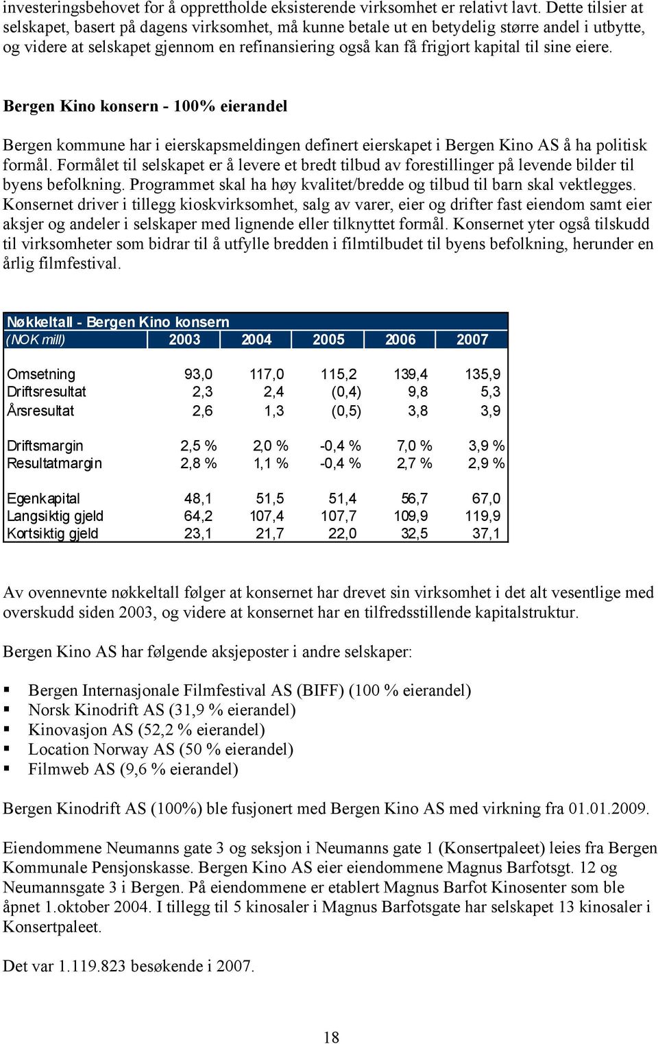 eiere. Bergen Kino konsern - 100% eierandel Bergen kommune har i eierskapsmeldingen definert eierskapet i Bergen Kino AS å ha politisk formål.