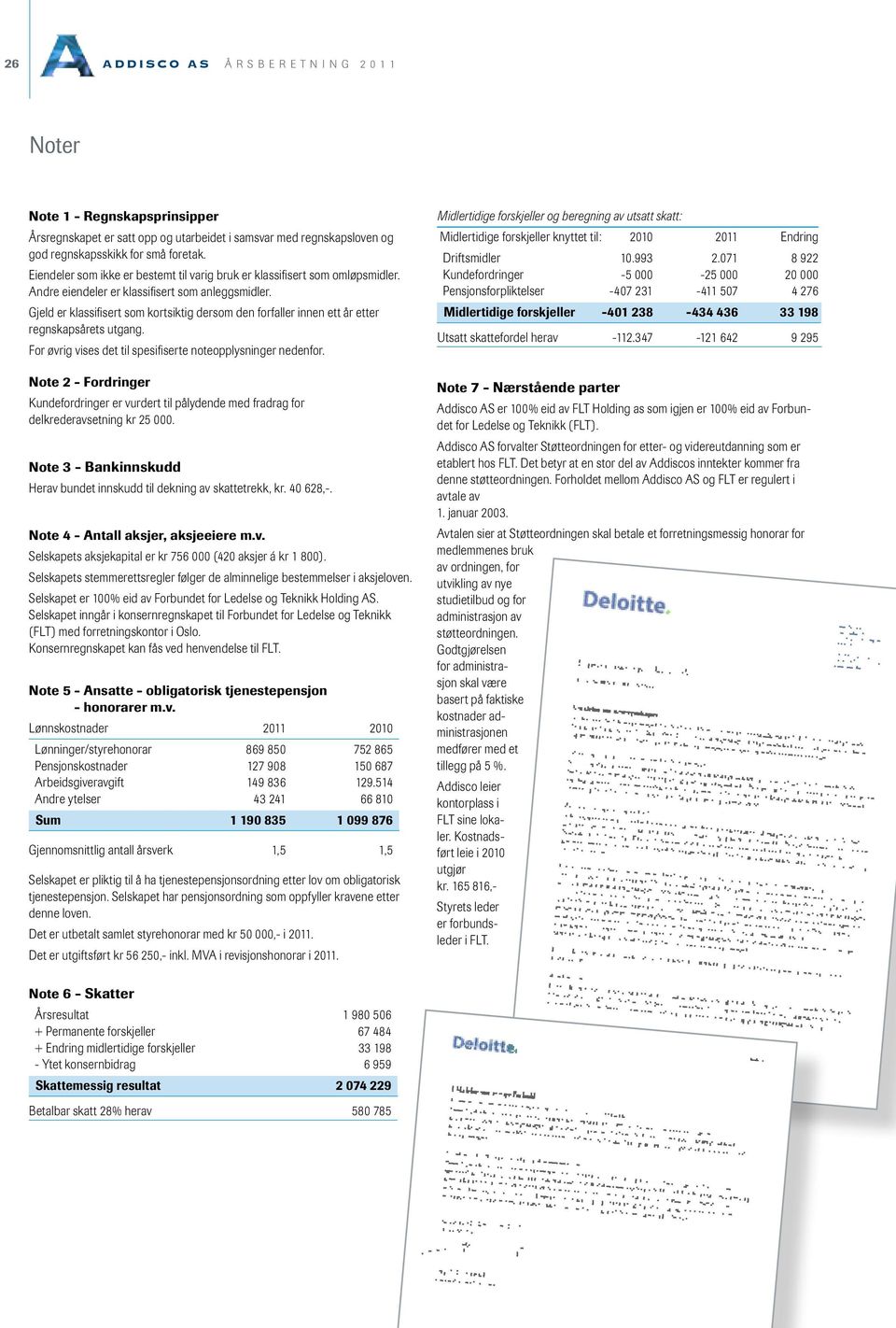 Gjeld er klassifisert som kortsiktig dersom den forfaller innen ett år etter regnskapsårets utgang. For øvrig vises det til spesifiserte noteopplysninger nedenfor.