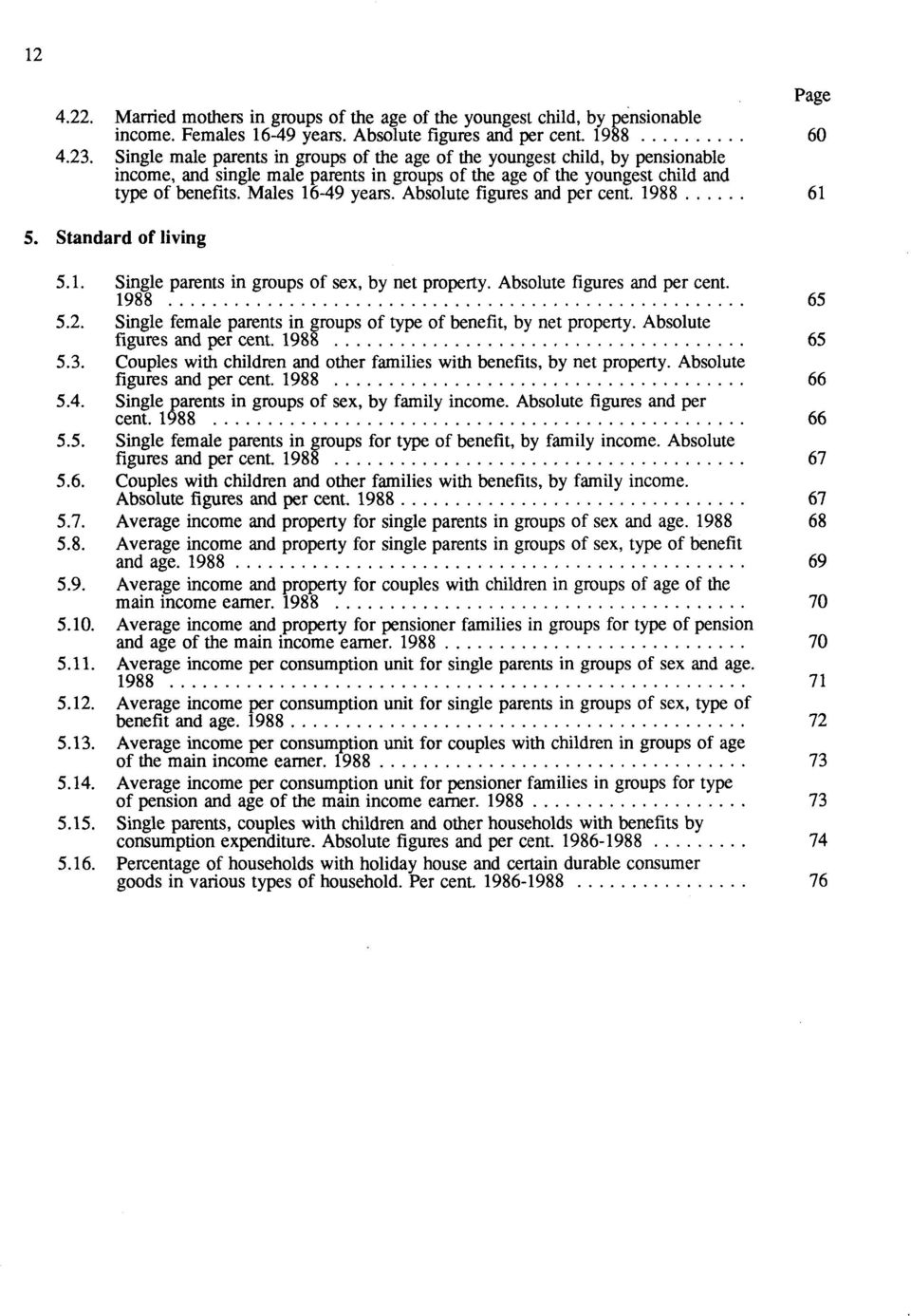 Absolute figures and per cent. 1988 61 5. Standard of living 5.1. Single parents in groups of sex, by net property. Absolute figures and per cent. 1988 65 5.2.