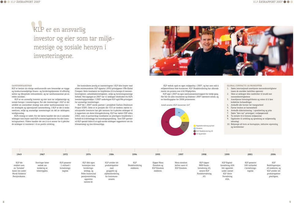 samfunnsansvar på en rekke områder. KLP er en ansvarlig investor og eier som tar miljømessige og sosiale hensyn i investeringene.