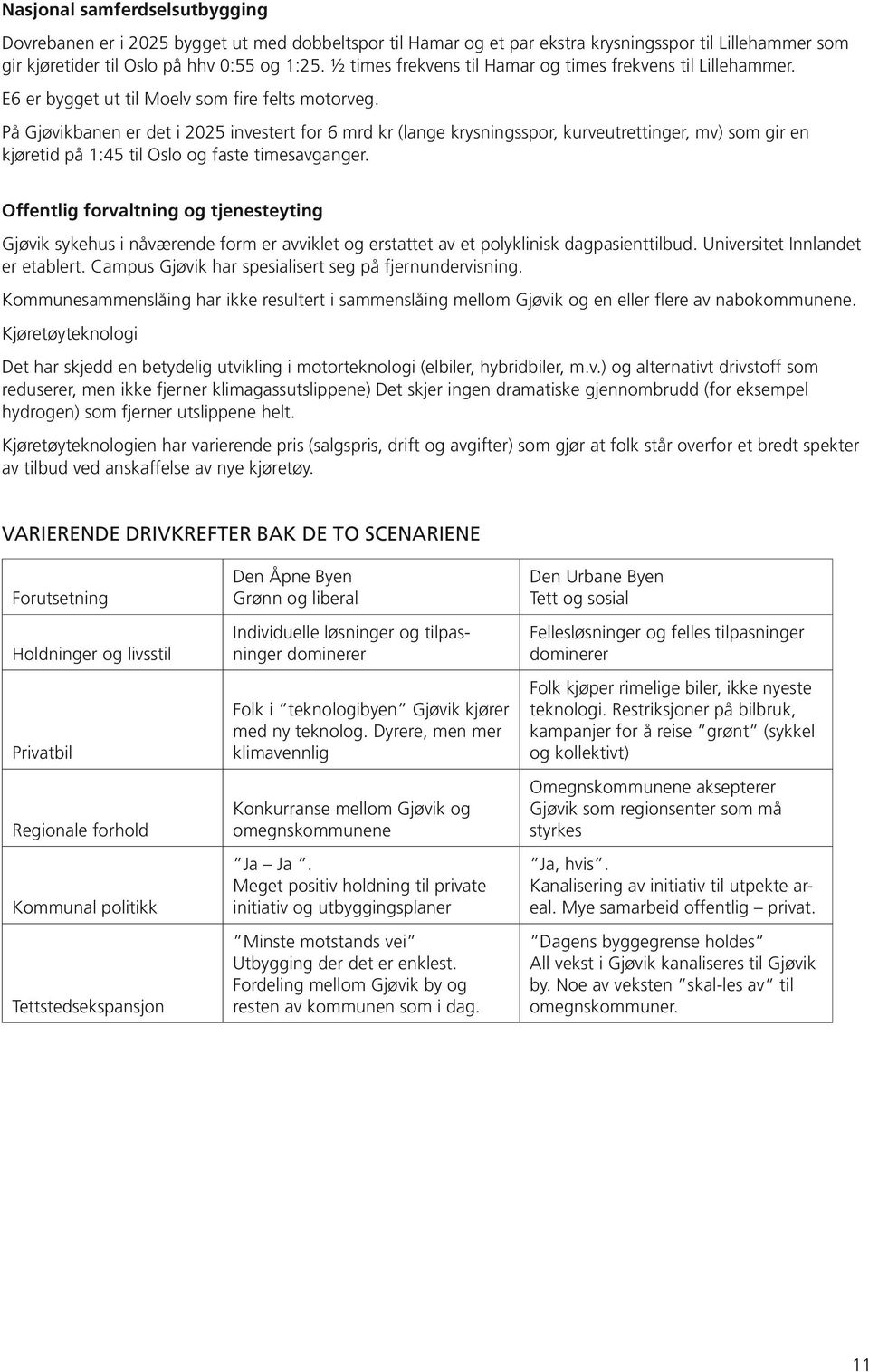 På Gjøvikbanen er det i 2025 investert for 6 mrd kr (lange krysningsspor, kurveutrettinger, mv) som gir en kjøretid på 1:45 til Oslo og faste timesavganger.