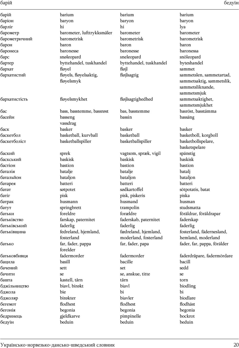 бархатистий fløyels, fløyelsaktig, fløyelsmyk fløjlsagtig sammetslen, sammetartad, sammetsaktig, sammetslik, sammetsliknande, sammetsmjuk бархатистість fløyelsmykhet fløjlsagtighedhed