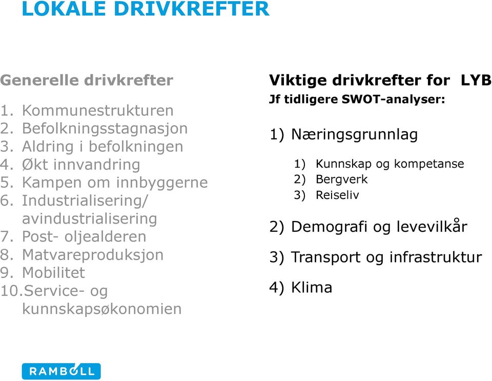 Matvareproduksjon 9. Mobilitet 10.