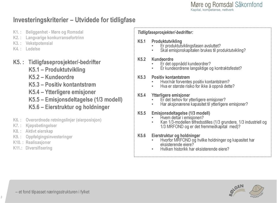 : Kjøpsbetingelser K8. : Aktivt eierskap K9. : Oppfølgingsinvesteringer K10. : Realisasjner K11.: Diversifisering Tidligfaseprsjekter/-bedrifter: K5.