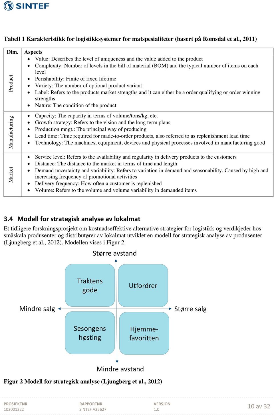 each level Perishability: Finite of fixed lifetime Variety: The number of optional product variant Label: Refers to the products market strengths and it can either be a order qualifying or order