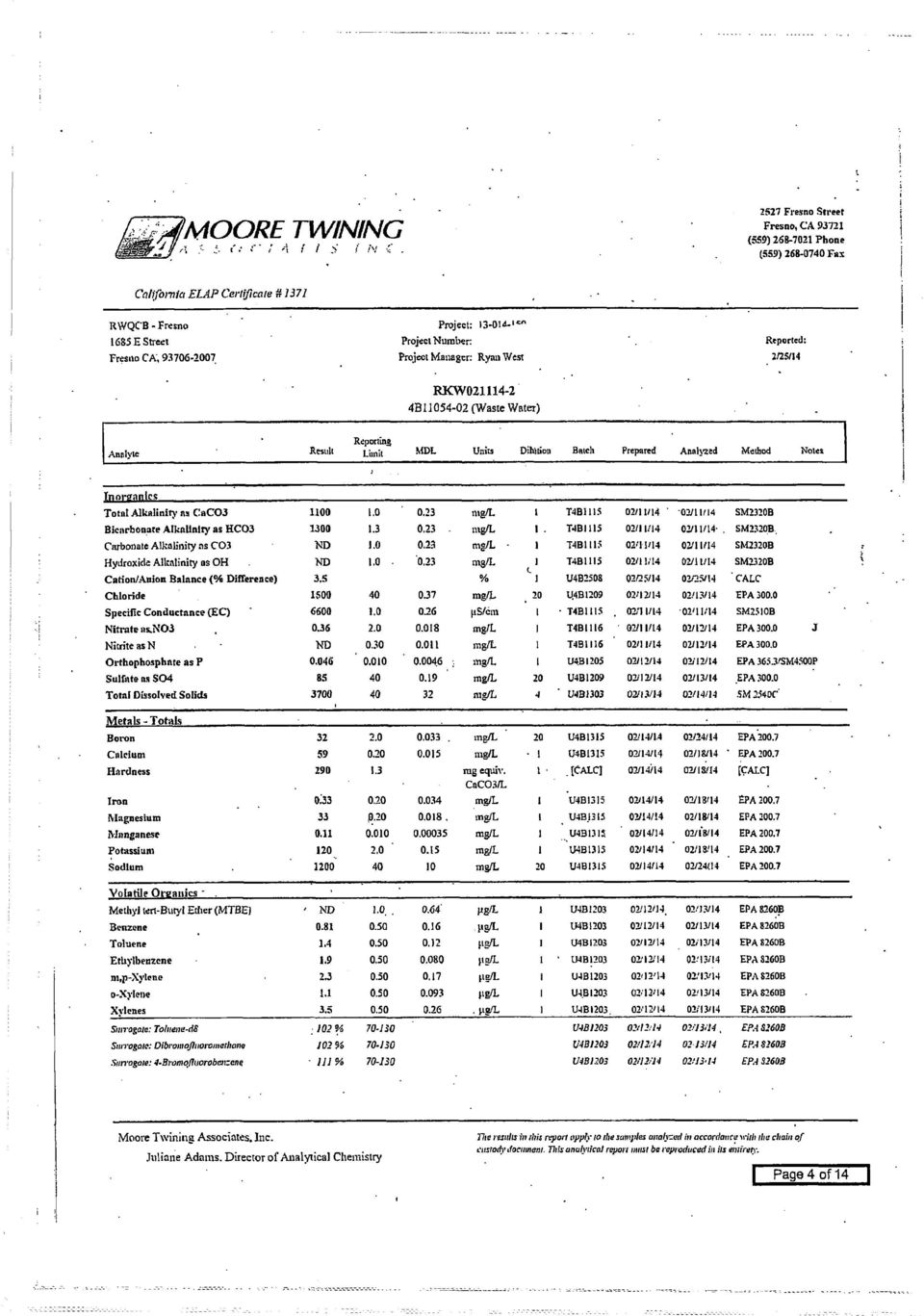 93706-2007 Project Manager: Ryan West 2/25/14 RKW021114-2 4B11054-02 (Waste Water) * Reporting Analyte Result Limit MDL Units Dilution Bnich Prepared Analyzed Method Notes Inorganics Total Alkalinity