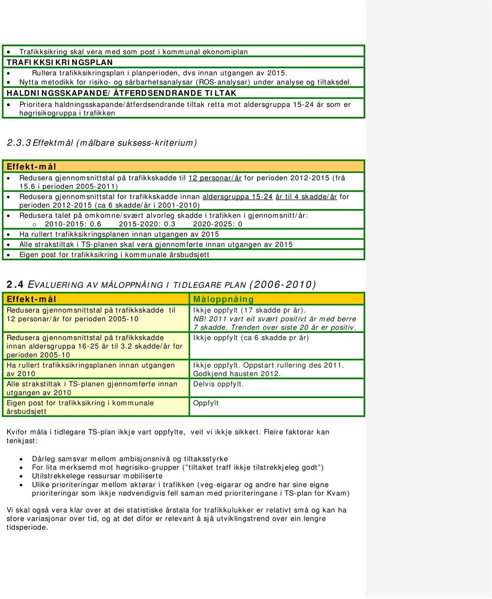 HALDNINGSSKAPANDE/ÅTFERDSENDRANDE TILTAK Prioritera haldningsskapande/åtferdsendrande tiltak retta mot aldersgruppa 15-24 år som er høgrisikogruppa i trafikken 2.3.