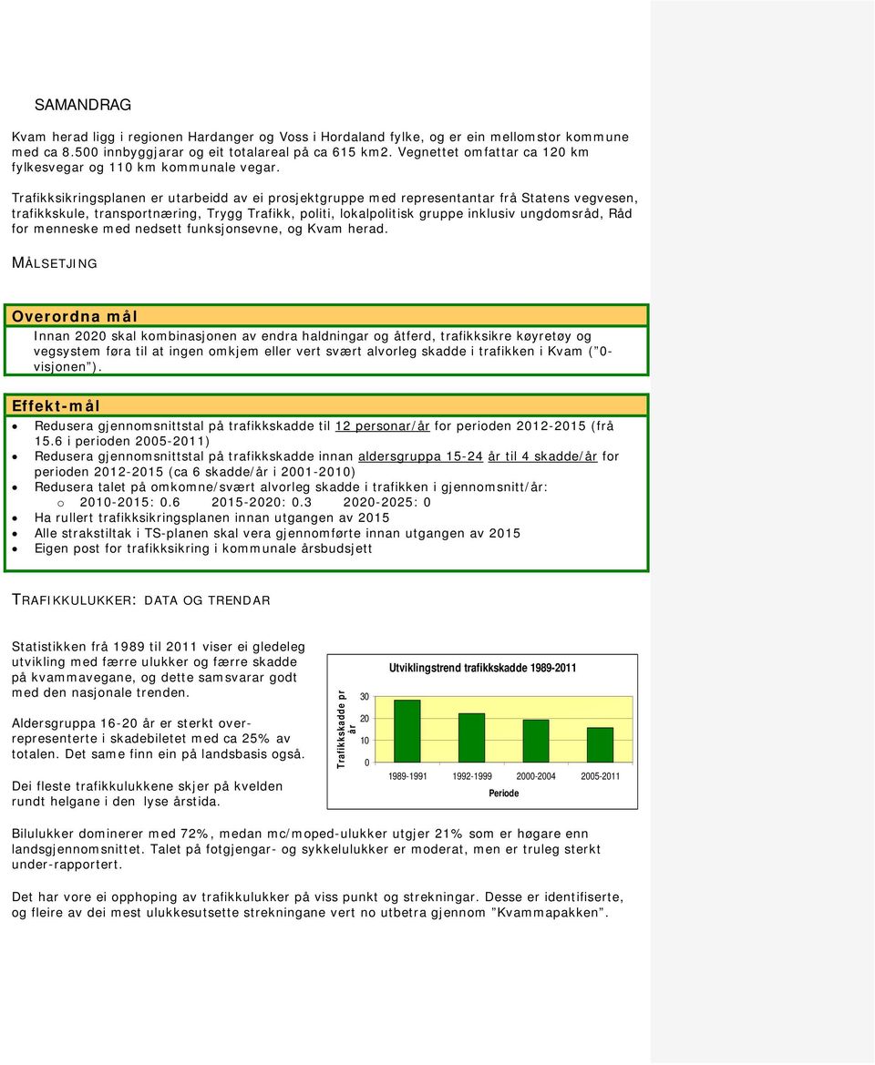 Trafikksikringsplanen er utarbeidd av ei prosjektgruppe med representantar frå Statens vegvesen, trafikkskule, transportnæring, Trygg Trafikk, politi, lokalpolitisk gruppe inklusiv ungdomsråd, Råd