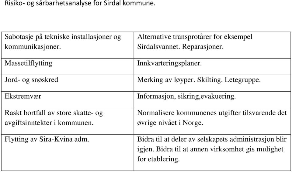 Alternative transprotårer for eksempel Sirdalsvannet. Reparasjoner. Innkvarteringsplaner. Merking av løyper. Skilting. Letegruppe.