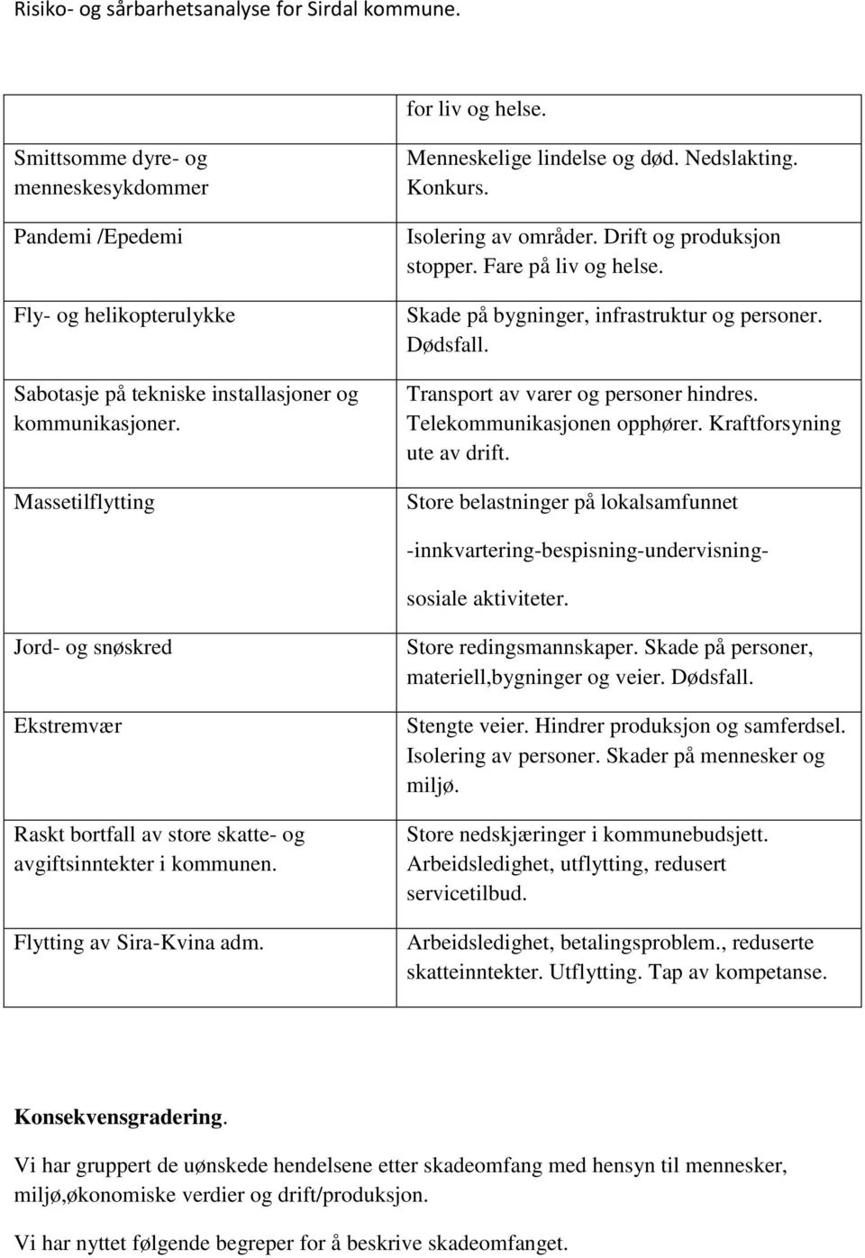 Transport av varer og personer hindres. Telekommunikasjonen opphører. Kraftforsyning ute av drift. Store belastninger på lokalsamfunnet -innkvartering-bespisning-undervisning- sosiale aktiviteter.