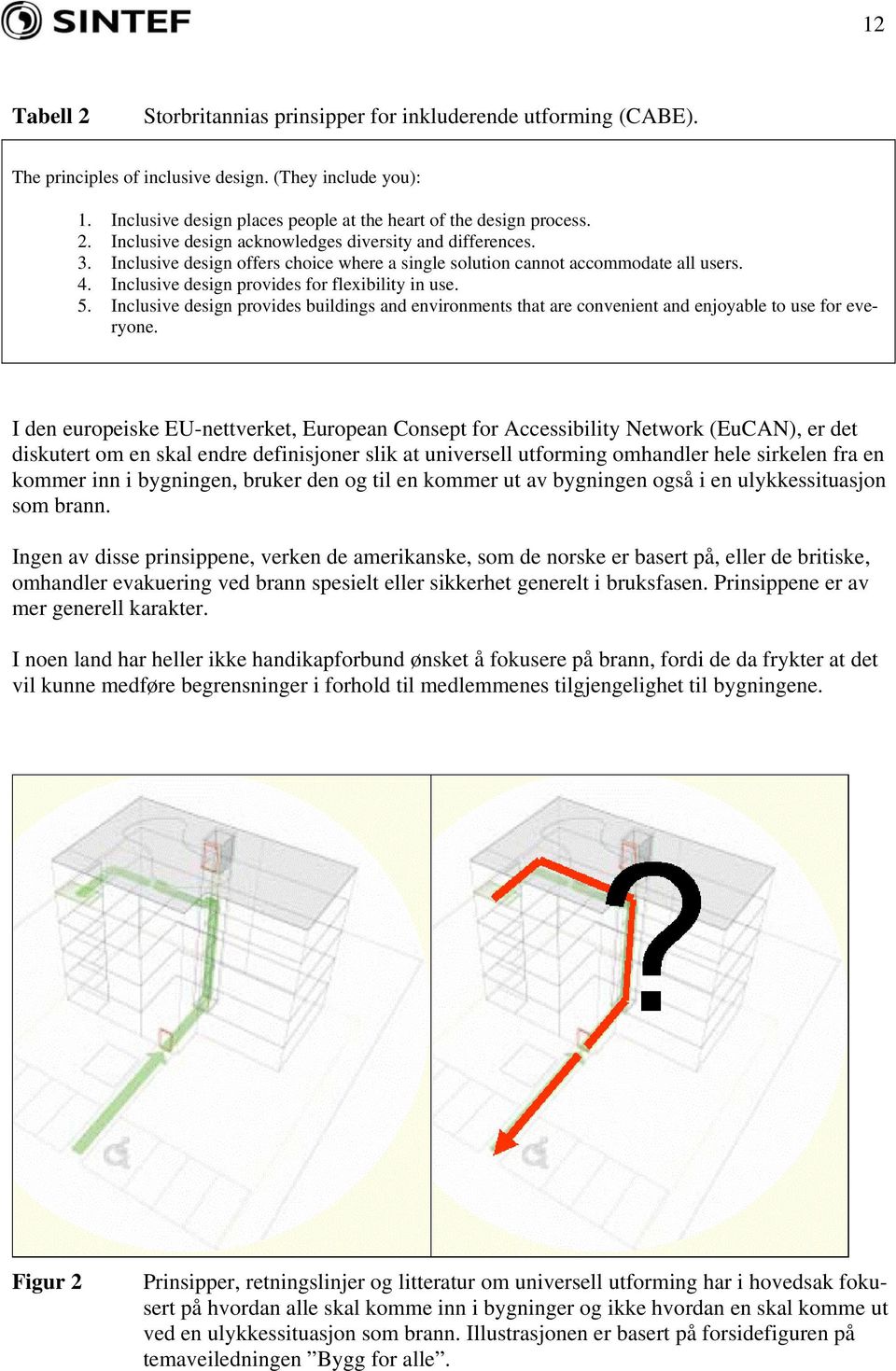 5. Inclusive design provides buildings and environments that are convenient and enjoyable to use for everyone.