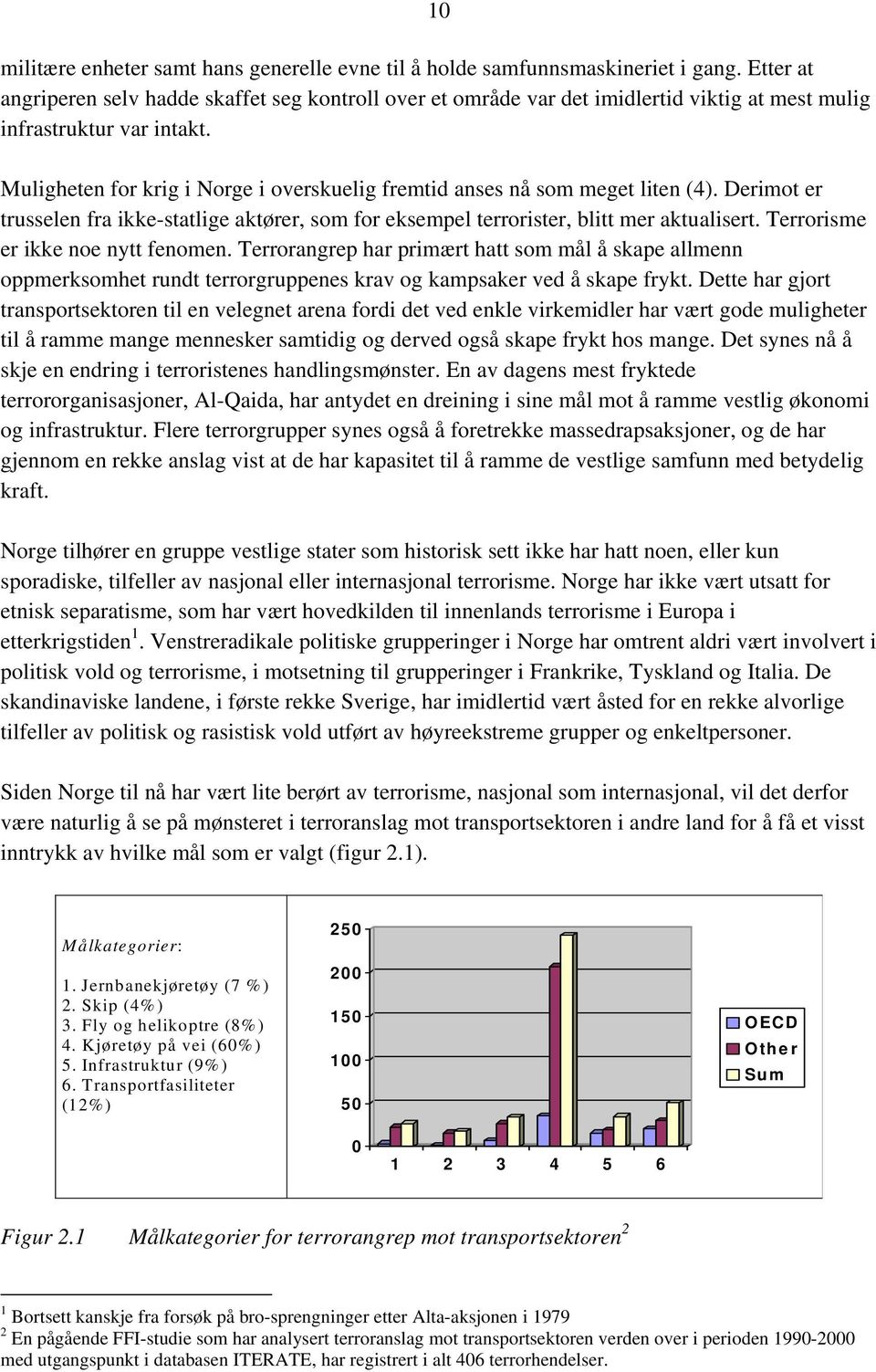 Muligheten for krig i Norge i overskuelig fremtid anses nå som meget liten (4). Derimot er trusselen fra ikke-statlige aktører, som for eksempel terrorister, blitt mer aktualisert.