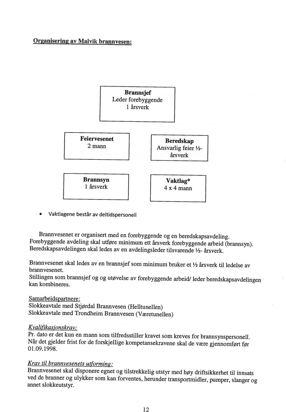 gjennomført før 01.09.1998. Pr. dato er det kun en mann som tilfredsstiller kravet som kreves for brannsynspersonell.