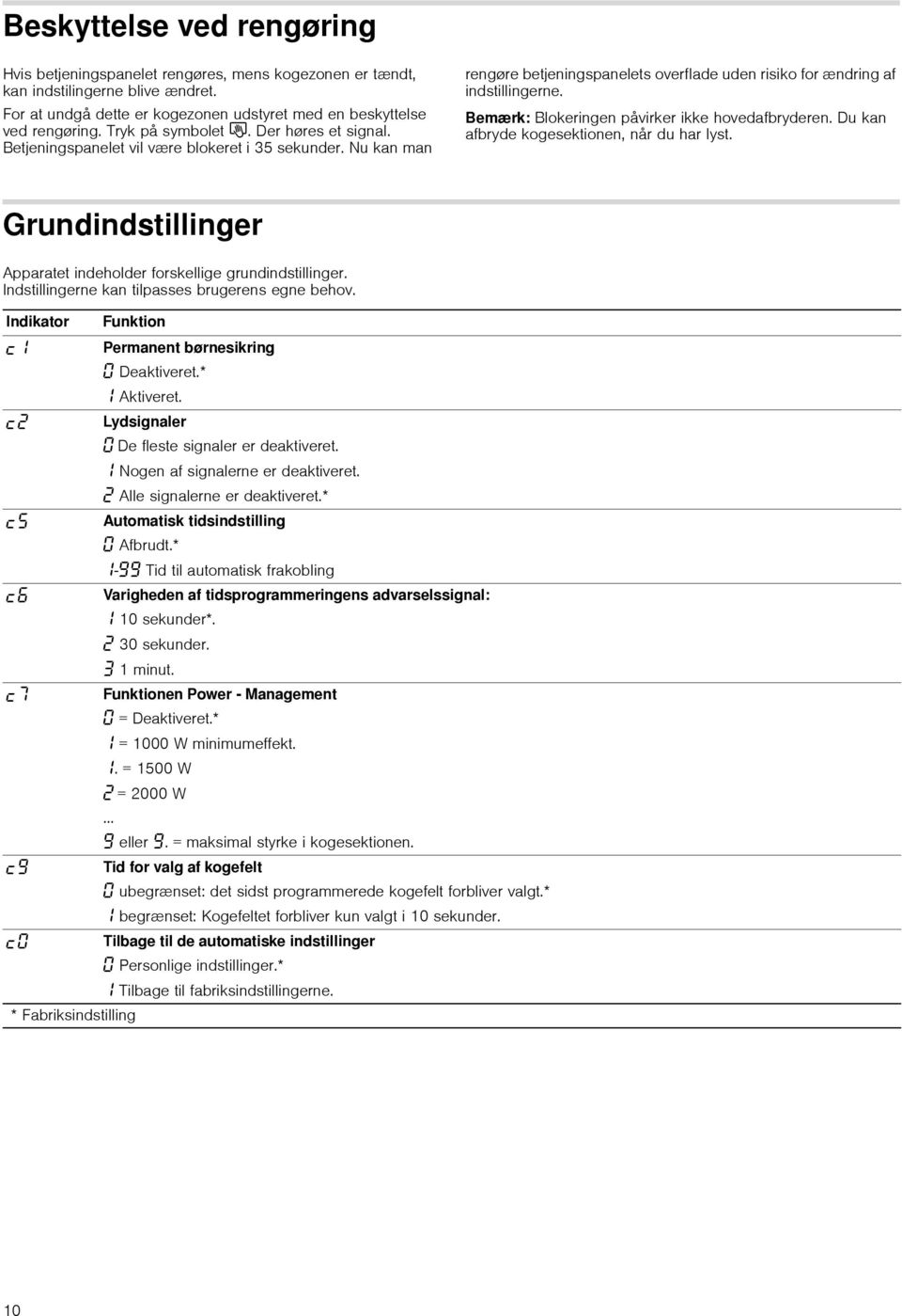 Bemærk: Blokeringen påvirker ikke hovedafbryderen. Du kan afbryde kogesektionen, når du har lyst. Grundindstillinger Apparatet indeholder forskellige grundindstillinger.