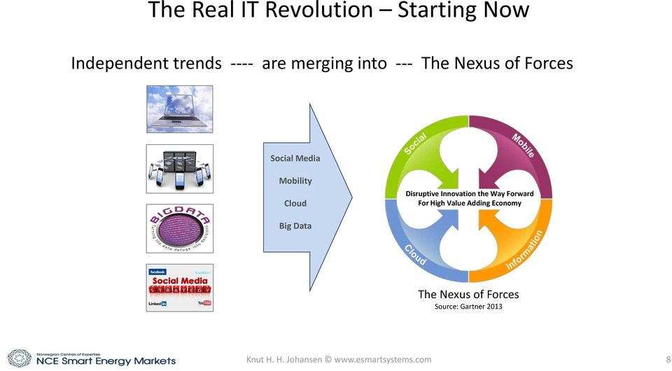 Innovation the Way Forward For High Value Adding Economy Big Data The