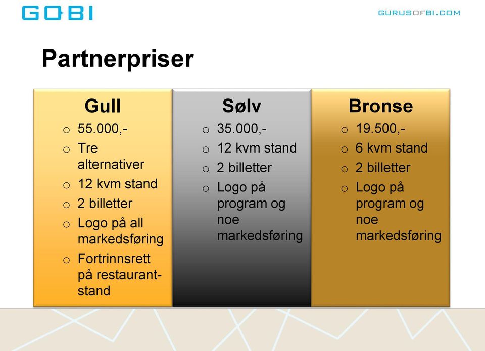 markedsføring o Fortrinnsrett på restaurantstand Sølv o 35.