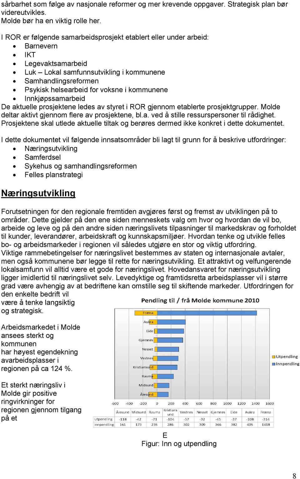 kommunene Innkjøpssamarbeid De aktuelle prosjektene ledes av styret i ROR gjennom etablerte prosjektgrupper. Molde deltar aktivt gjennom flere av prosjektene, bl.a. ved å stille ressurspersoner til rådighet.