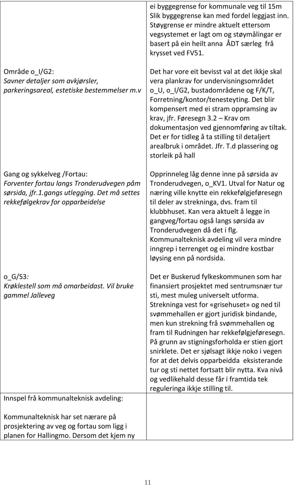 Område o_i/g2: Savner detaljer som avkjørsler, parkeringsareal, estetiske bestemmelser m.v Gang og sykkelveg /Fortau: Forventer fortau langs Tronderudvegen påm sørsida, jfr.1.gangs utlegging.