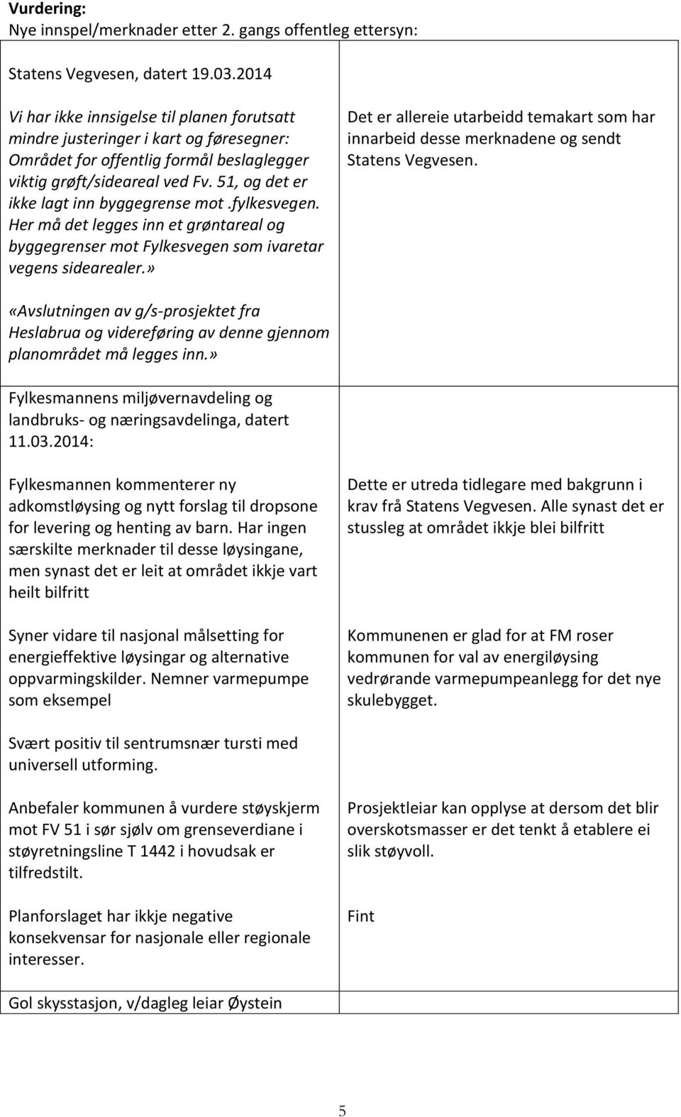 51, og det er ikke lagt inn byggegrense mot.fylkesvegen. Her må det legges inn et grøntareal og byggegrenser mot Fylkesvegen som ivaretar vegens sidearealer.