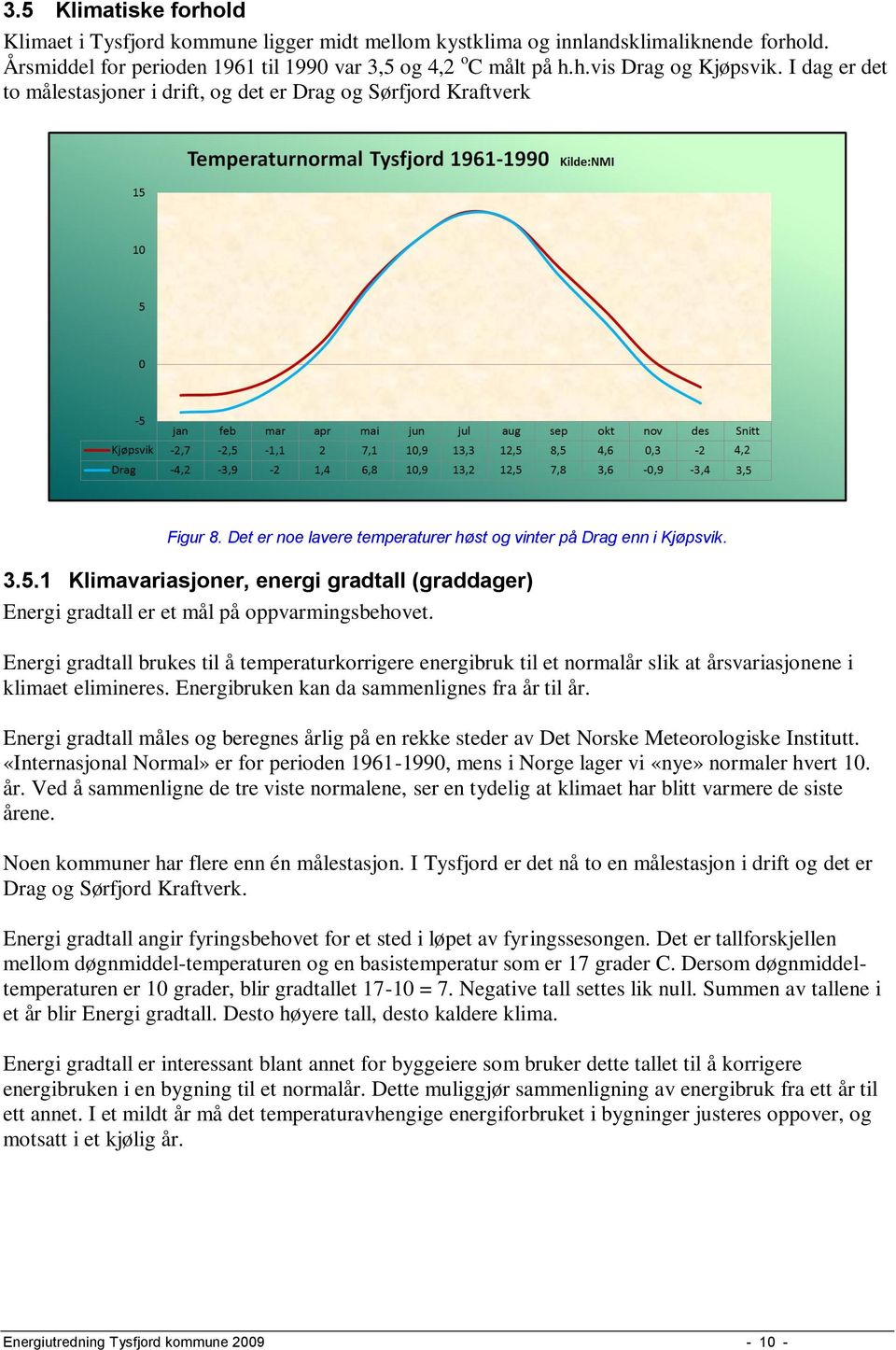 1 Klimavariasjoner, energi gradtall (graddager) Energi gradtall er et mål på oppvarmingsbehovet.