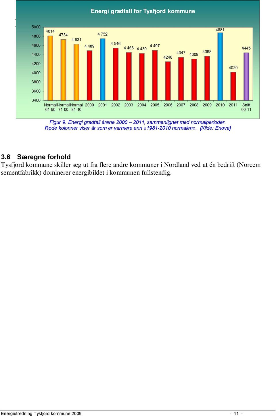 6 Særegne forhold Tysfjord kommune skiller seg ut fra flere andre kommuner i Nordland ved at