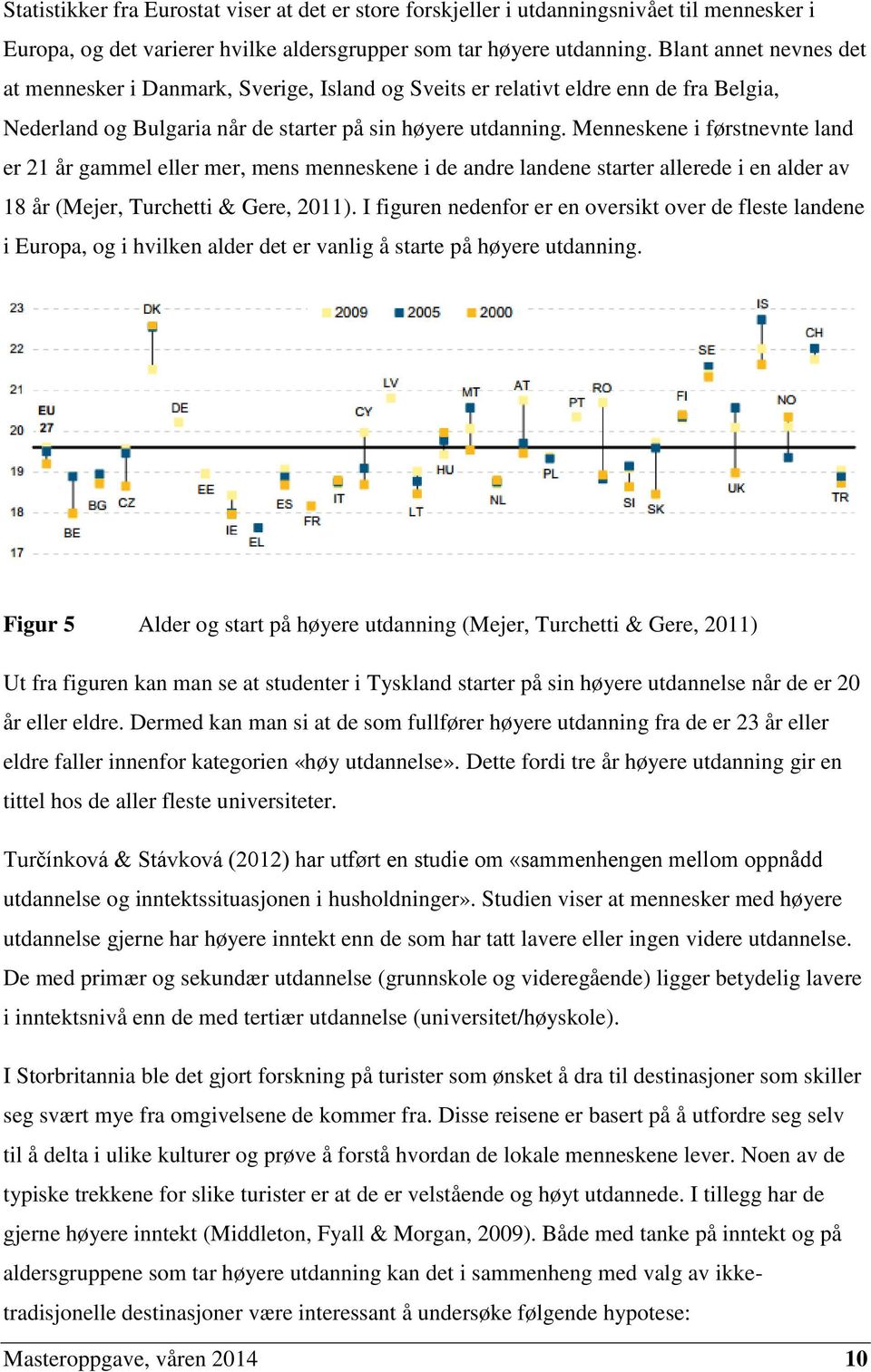 Menneskene i førstnevnte land er 21 år gammel eller mer, mens menneskene i de andre landene starter allerede i en alder av 18 år (Mejer, Turchetti & Gere, 2011).