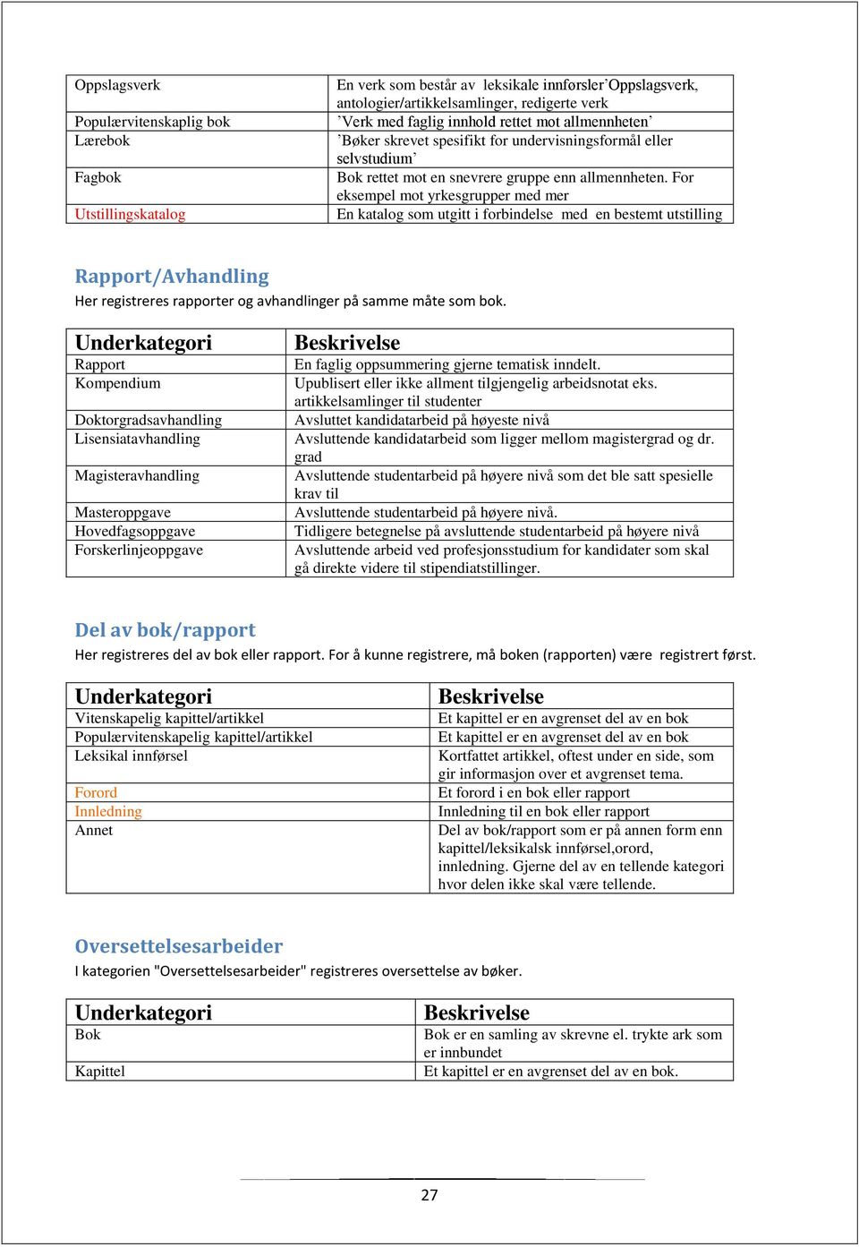 For eksempel mot yrkesgrupper med mer En katalog som utgitt i forbindelse med en bestemt utstilling Rapport/Avhandling Her registreres rapporter og avhandlinger på samme måte som bok.