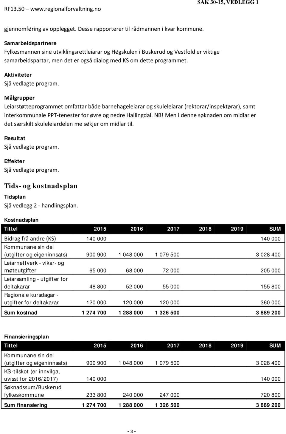 Aktiviteter Sjå vedlagte program. Målgrupper Leiarstøtteprogrammet omfattar både barnehageleiarar og skuleleiarar (rektorar/inspektørar), samt interkommunale PPT-tenester for øvre og nedre Hallingdal.