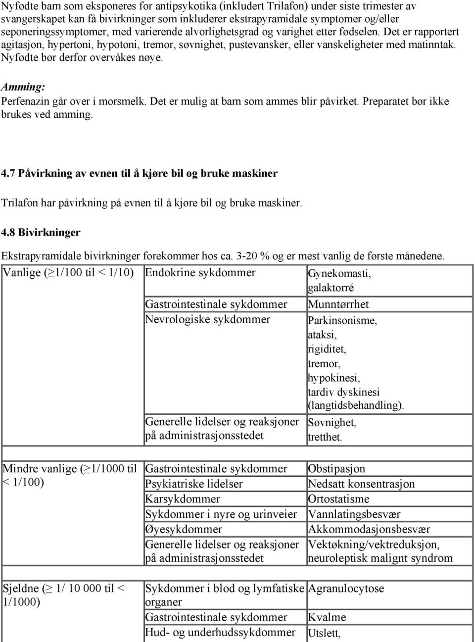 Nyfødte bør derfor overvåkes nøye. Amming: Perfenazin går over i morsmelk. Det er mulig at barn som ammes blir påvirket. Preparatet bør ikke brukes ved amming. 4.