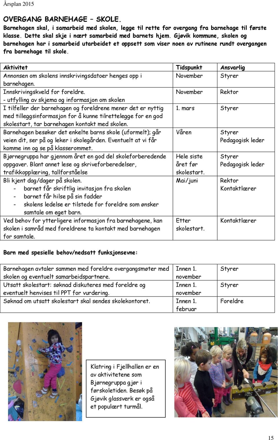 Aktivitet Tidspunkt Ansvarlig Annonsen om skolens innskrivingsdatoer henges opp i November Styrer barnehagen. Innskrivingskveld for foreldre.