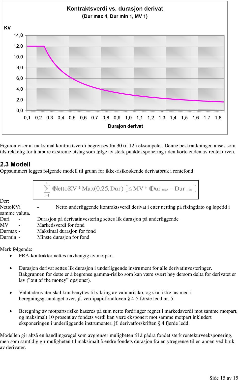 kontraktsverdi begrenses fra 30 til 12 i eksempelet. Denne beskrankningen anses som tilstrekkelig for å hindre ekstreme utslag som følge av sterk punkteksponering i den korte enden av rentekurven. 2.