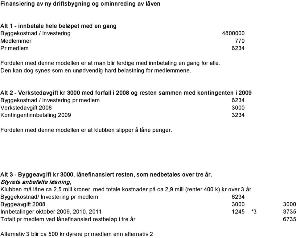 Alt 2 Verkstedavgift kr 3000 med forfall i 2008 og resten sammen med kontingenten i 2009 Byggekostnad / Investering pr medlem 6234 Verkstedavgift 2008 3000 Kontingentinnbetaling 2009 3234 Fordelen