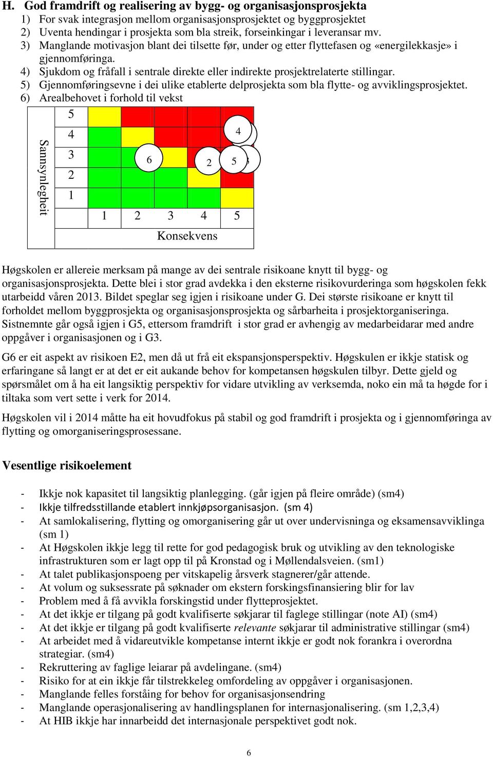 4) Sjukdom og fråfall i sentrale direkte eller indirekte prosjektrelaterte stillingar. 5) Gjennomføringsevne i dei ulike etablerte delprosjekta som bla flytte- og avviklingsprosjektet.