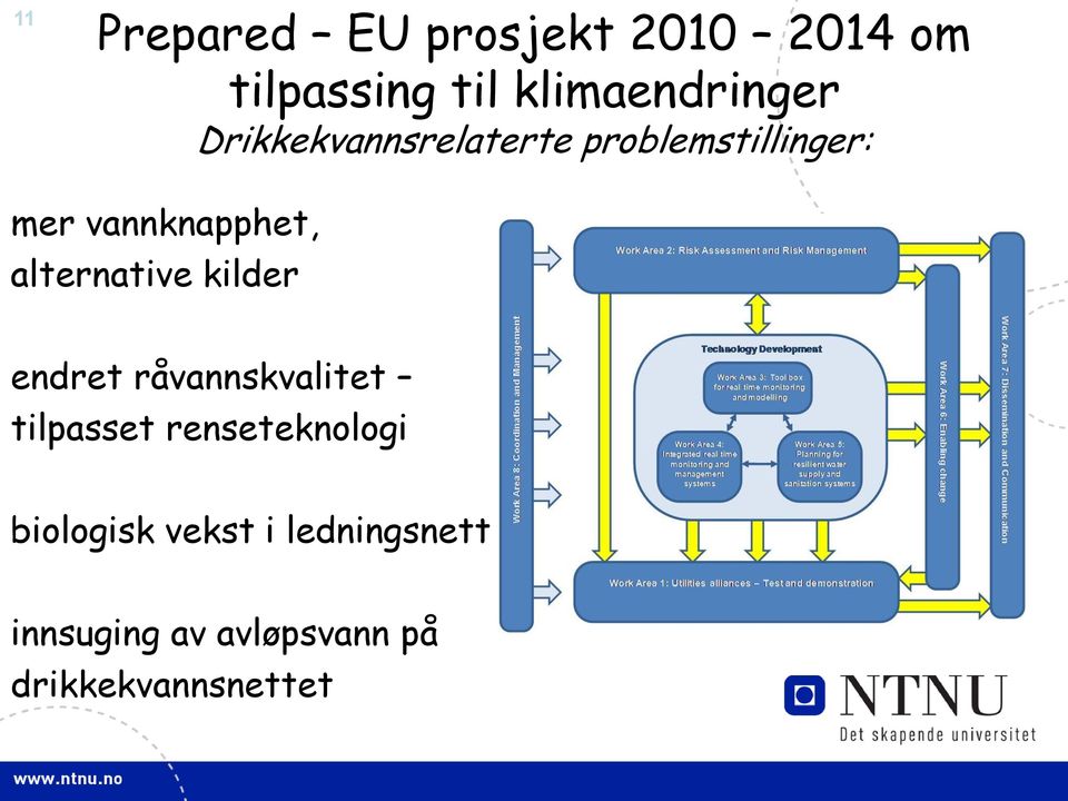 alternative kilder endret råvannskvalitet tilpasset renseteknologi