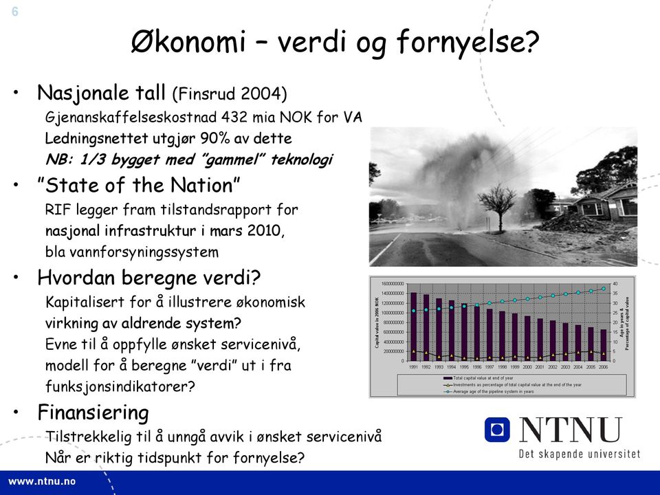 State of the Nation RIF legger fram tilstandsrapport for nasjonal infrastruktur i mars 2010, bla vannforsyningssystem Hvordan beregne verdi?