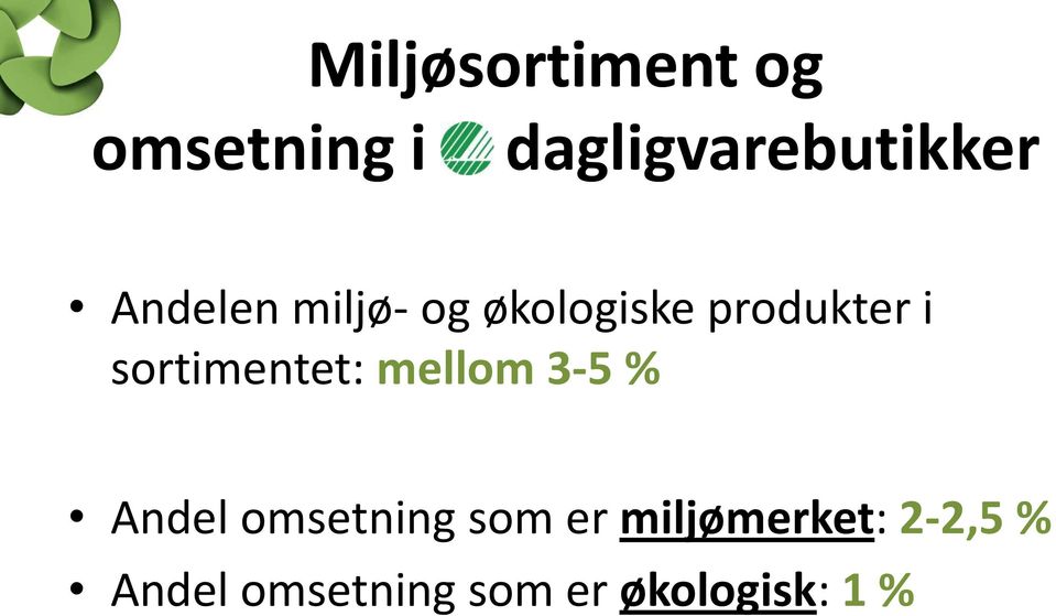 sortimentet: mellom 3-5 % Andel omsetning som er