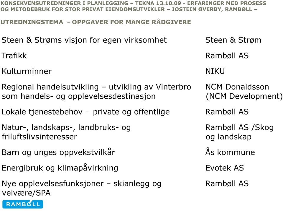 og friluftslivsinteresser Barn og unges oppvekstvilkår Energibruk og klimapåvirkning Nye opplevelsesfunksjoner skianlegg og velvære/spa