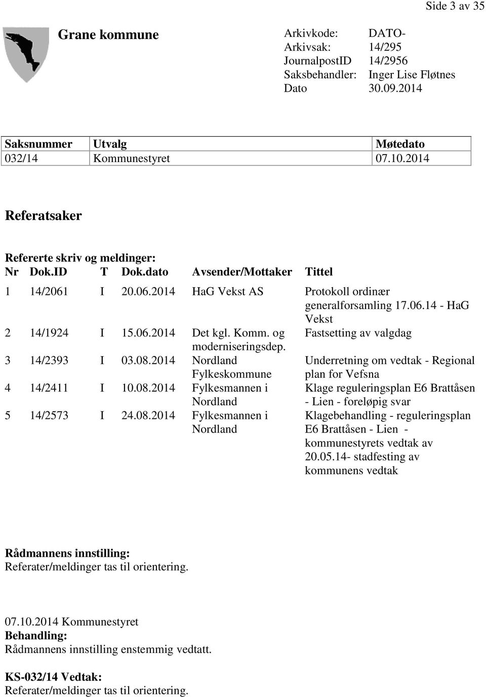 06.2014 Det kgl. Komm. og Fastsetting av valgdag moderniseringsdep. 3 14/2393 I 03.08.2014 Nordland Fylkeskommune Underretning om vedtak - Regional plan for Vefsna 4 14/2411 I 10.08.2014 Fylkesmannen i Klage reguleringsplan E6 Brattåsen Nordland 5 14/2573 I 24.