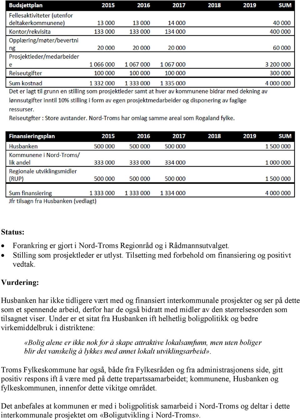 tilsagnet viser.