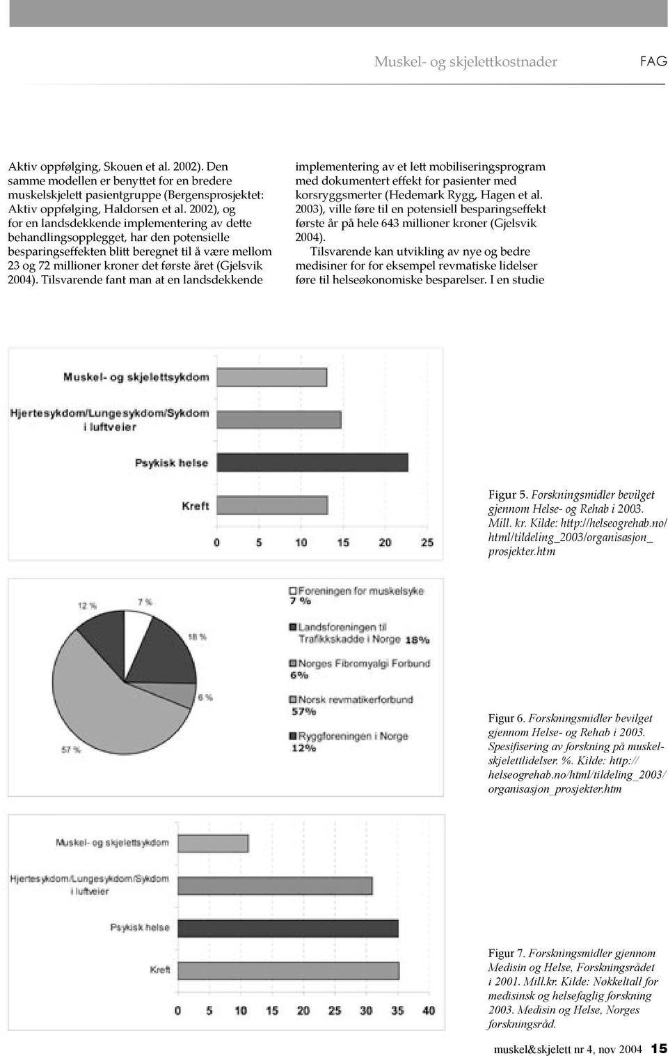 2004). Tilsvarende fant man at en landsdekkende implementering av et le mobiliseringsprogram med dokumentert effekt for pasienter med korsryggsmerter (Hedemark Rygg, Hagen et al.