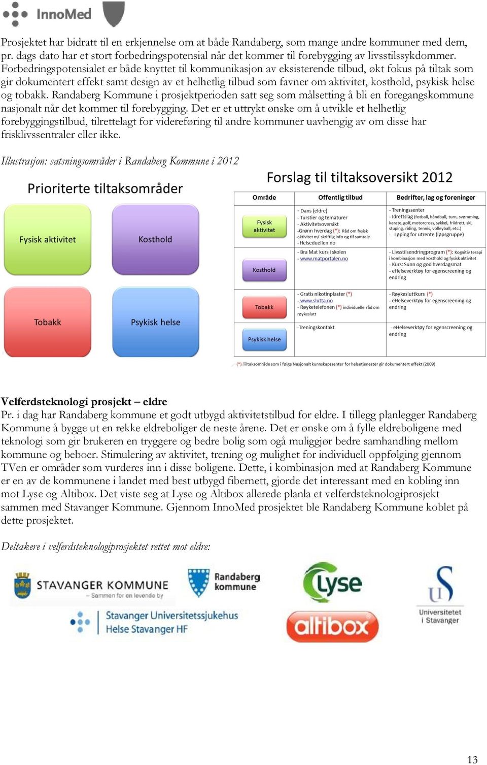 psykisk helse og tobakk. Randaberg Kommune i prosjektperioden satt seg som målsetting å bli en foregangskommune nasjonalt når det kommer til forebygging.