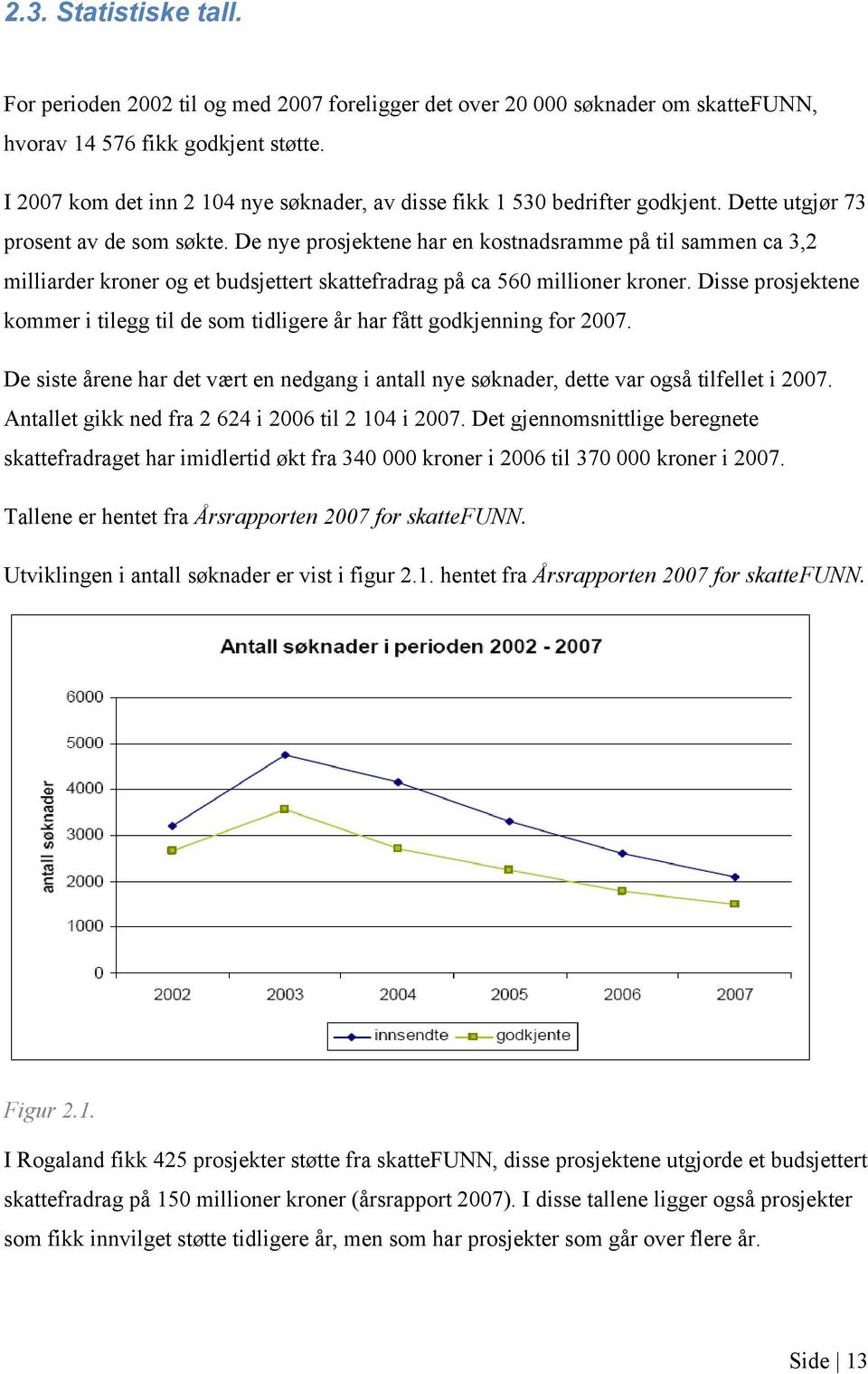 De nye prosjektene har en kostnadsramme på til sammen ca 3,2 milliarder kroner og et budsjettert skattefradrag på ca 560 millioner kroner.