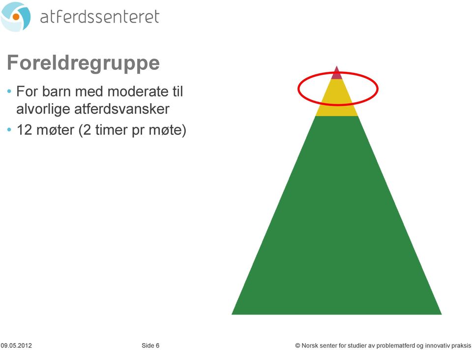 atferdsvansker 12 møter (2