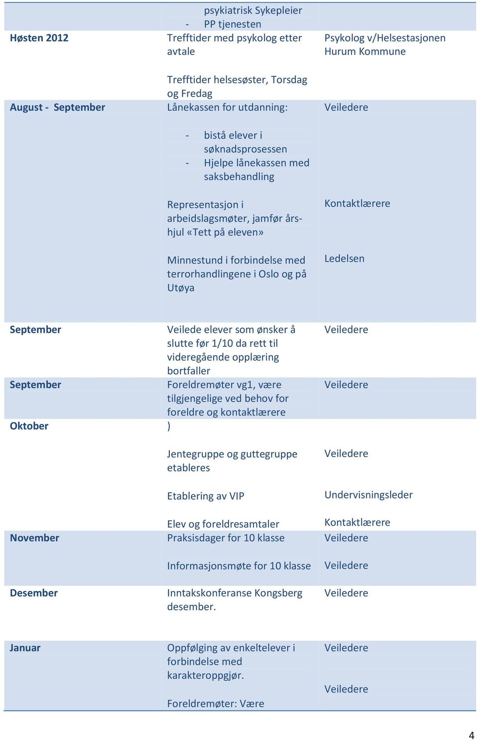 Hurum Kommune Kontaktlærere Ledelsen September Veilede elever som ønsker å slutte før 1/10 da rett til videregående opplæring bortfaller September Foreldremøter vg1, være tilgjengelige ved behov for