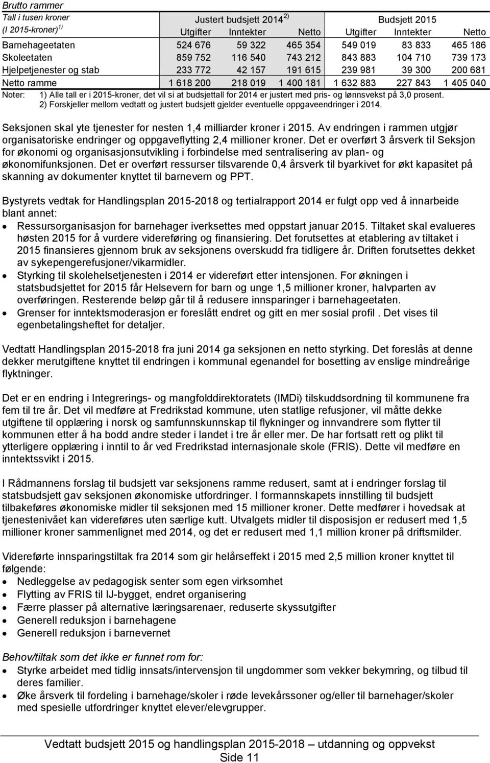 040 Noter: 1) Alle tall er i 2015-kroner, det vil si at budsjettall for 2014 er justert med pris- og lønnsvekst på 3,0 prosent.