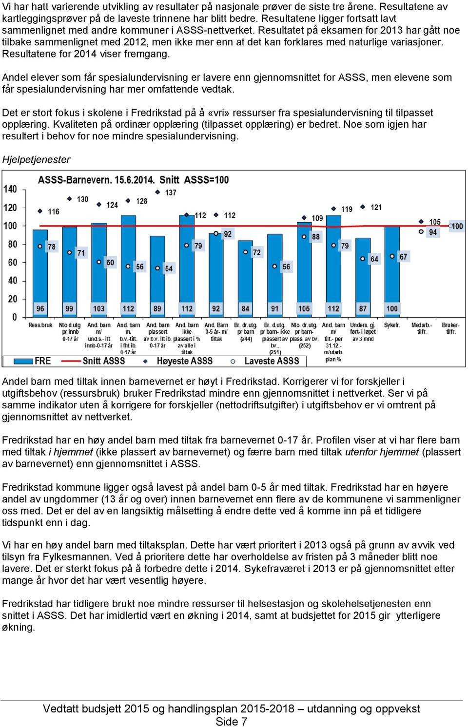 Resultatet på eksamen for 2013 har gått noe tilbake sammenlignet med 2012, men ikke mer enn at det kan forklares med naturlige variasjoner. Resultatene for 2014 viser fremgang.