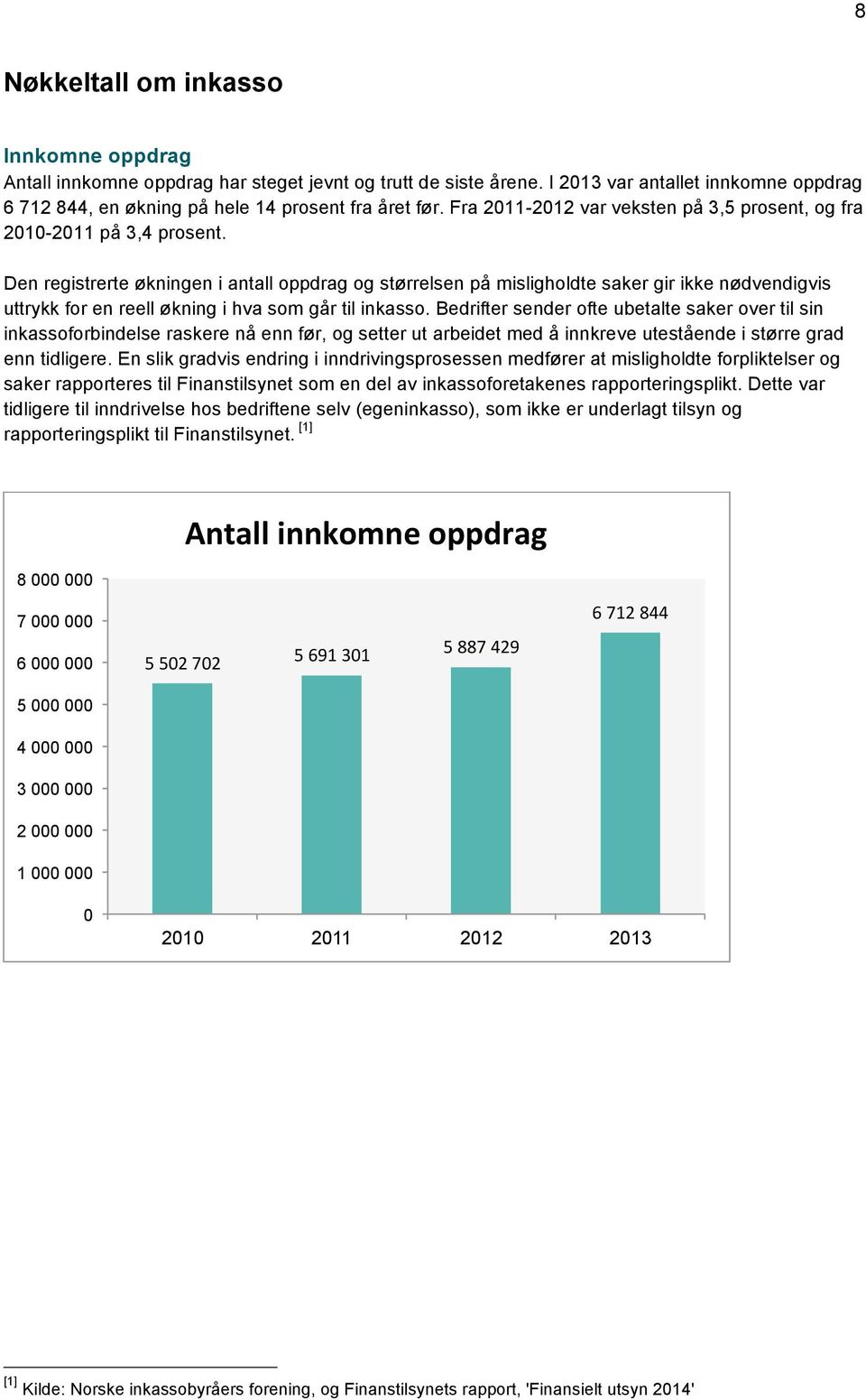 Den registrerte økningen i antall oppdrag og størrelsen på misligholdte saker gir ikke nødvendigvis uttrykk for en reell økning i hva som går til inkasso.