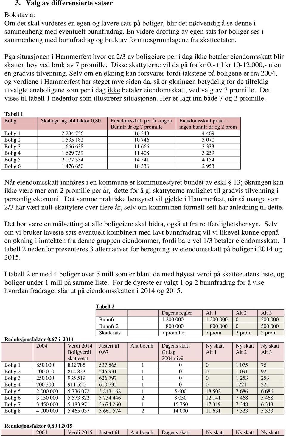 Pga situasjonen i Hammerfest hvor ca 2/3 av boligeiere per i dag ikke betaler eiendomsskatt blir skatten høy ved bruk av 7 promille. Disse skattyterne vil da gå fra kr 0,- til kr 10-12.