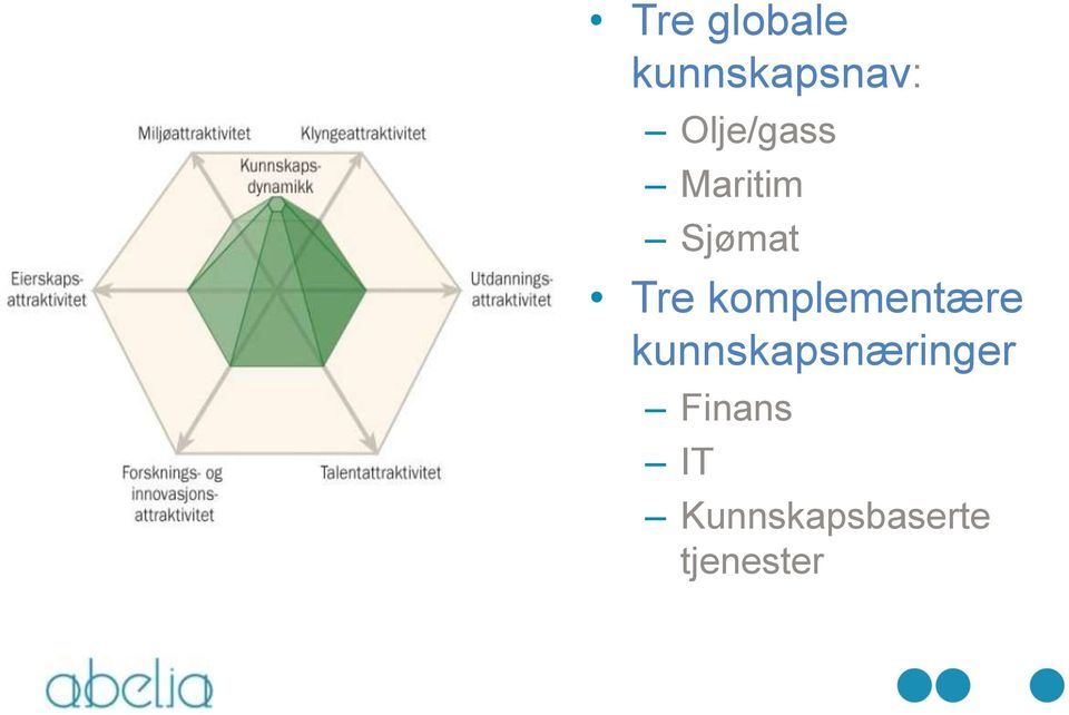 komplementære